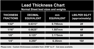 Sheet Lead Sizes And Weights