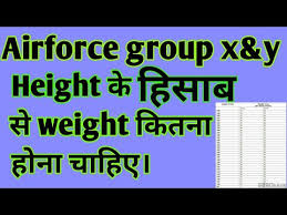 Airforce Group X Y Scale Of Height And Weight Ll Ft Sanjay Jauhari