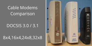 docsis cable modems 8x4 vs 16x4 vs 24x8