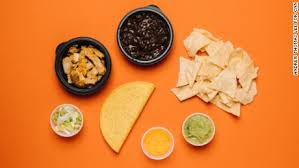 Taco Bells Menu As Selected By A Nutritionist Cnn