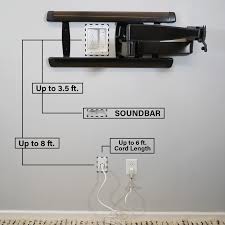 Sanus In Wall Power Kit For Sound Bars
