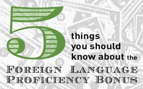 5 Things You Should Know About The Foreign Language