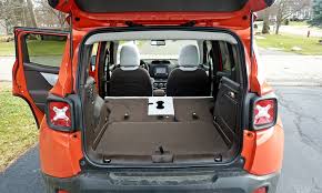 2016 jeep renegade pros and cons at