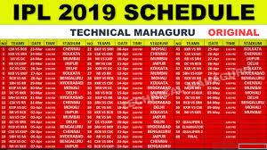 Ipl 2019 Schedule Ipl 2019 Time Table Ipl 2019 Starting Date Technical Mahaguru