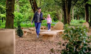 Outdoor Play Areas English Heritage