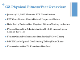 California Physical Fitness Test Coordinator Training Ppt