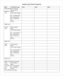 33 Food Log Templates Doc Pdf Excel Free Premium