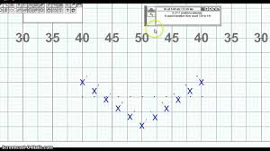 How To Read A Marching Band Drill Chart Chart Band Drill