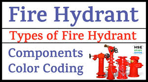 fire hydrant system types of fire