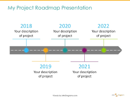 How To Create Roadmap Slide From Scratch