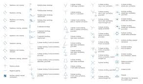Wiring Diagram Symbols Chart Electrical Wiring Diagram