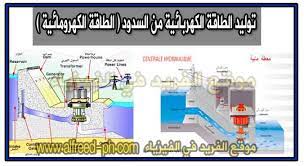 في الكهرباء طاقة تستخدم المياه الجارية توليد تستخدم طاقة