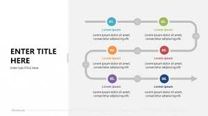 customer journey map template ppt