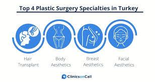 best plastic surgery clinics in turkey