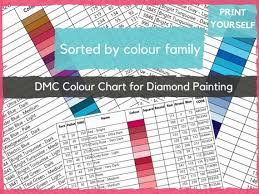 Dmc Colour Chart For Diamond Painting