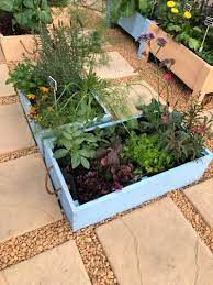 Your Planter Box Lifestyle Home Garden