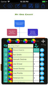 Org Chart Maker App App For Iphone Free Download Org Chart