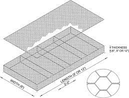 Gabion mattress/reno mattresses are wire baskets of various sizes and dimensions with internal cells that are filled joined. Reno Mattress Gabions Erosion Control