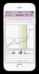 Free Ovulation Calendar And Fertility Bbt Charting Ovagraph