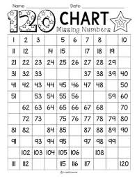 Hundreds Chart And 120 Chart Printables 120 Chart Missing
