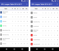 epl league table 2016 2017 apk