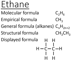Chemistry Chemical Formulae