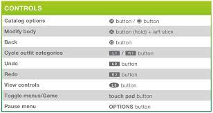 The Sims 4 Console Controls The Sims