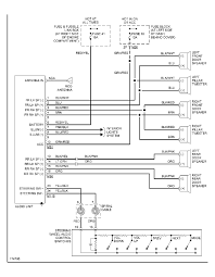 By facybulkaposted on may 29, 201933 views. Wiring Diagram For 2007 Nissan Versa Wiring Diagrams Fate Float