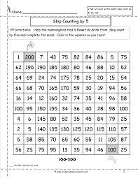 Skip Counting By 5 From 100 To 200 Worksheet Skip Counting