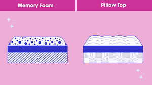 memory foam vs pillow top what s the