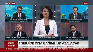 Kanalın sahibi türkiye radyo televizyon kurumu'dur. Trt Haber Gunun Gelismeleri Ve Merak Edilenler Uzman