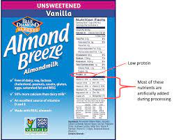 almond milk is processed