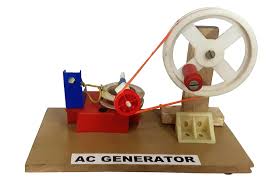 ac generator pully working model for