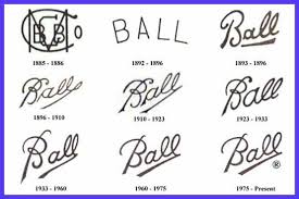 Chart To Help You Know The Date Of Your Ball Jars