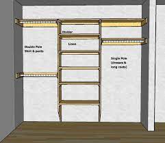 A simple closet shelf and rod consists of the shelf, cleats attached to the back and side walls and a bracket to support the center of the shelf and the rod at the midpoint. Closet Shelving Layout Design Thisiscarpentry