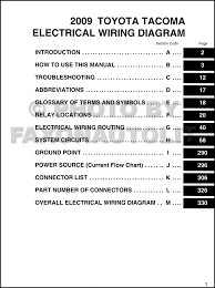 Bought the switch and power mirrors only to find there was no. 2009 Toyota Tacoma Pickup Wiring Diagram Manual Original