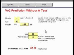 Vo2 Prediction How To Predict Someones Vo2 Max By