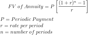future value of annuity formula with