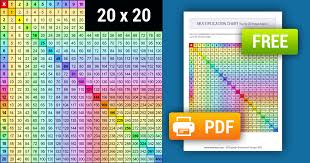 printable rainbow multiplication chart