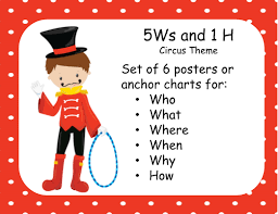 Posters 5ws 1h With A Circus Theme