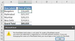 pivot table field name is not valid