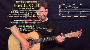 Faded Alan Walker Guitar Lesson Chord Chart In Standard