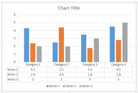 Chart Data Table Options In Powerpoint 2013 For Windows