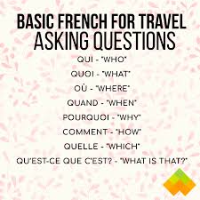 46 basic french words and phrases for