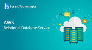 what is aws relational database service
