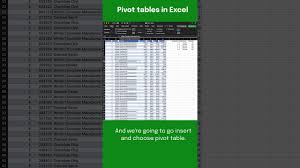 pivot tables in excel you