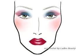 face charts from make up art cosmetics