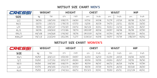 Cressi Wetsuit Size Chart Best Picture Of Chart Anyimage Org