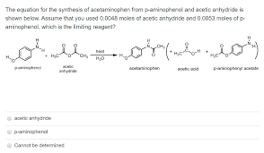 Synthesis Of Acetaminophen From