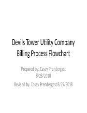 A Flowchart Template Class 1 Pptx Devils Tower Utility